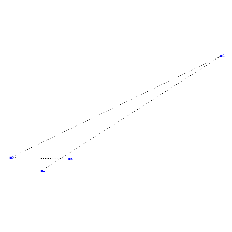 Flugauswertung